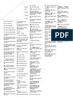 Vim Cheat Sheet - English