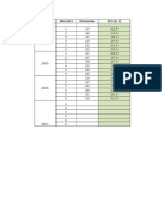 03 Ejemplo Suavización Exponencial Simple.xlsx