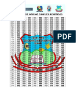 Control de Oficios Simples Remitidos
