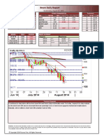 Brent Daily Report Aug 20 2014