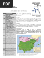 7_fa_formacaodoreino(1)