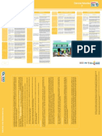 Pruebas Saber 7o: Aprendizajes evaluados en Ciencias Naturales