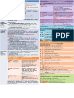 Resumo_Constitucional.pptx