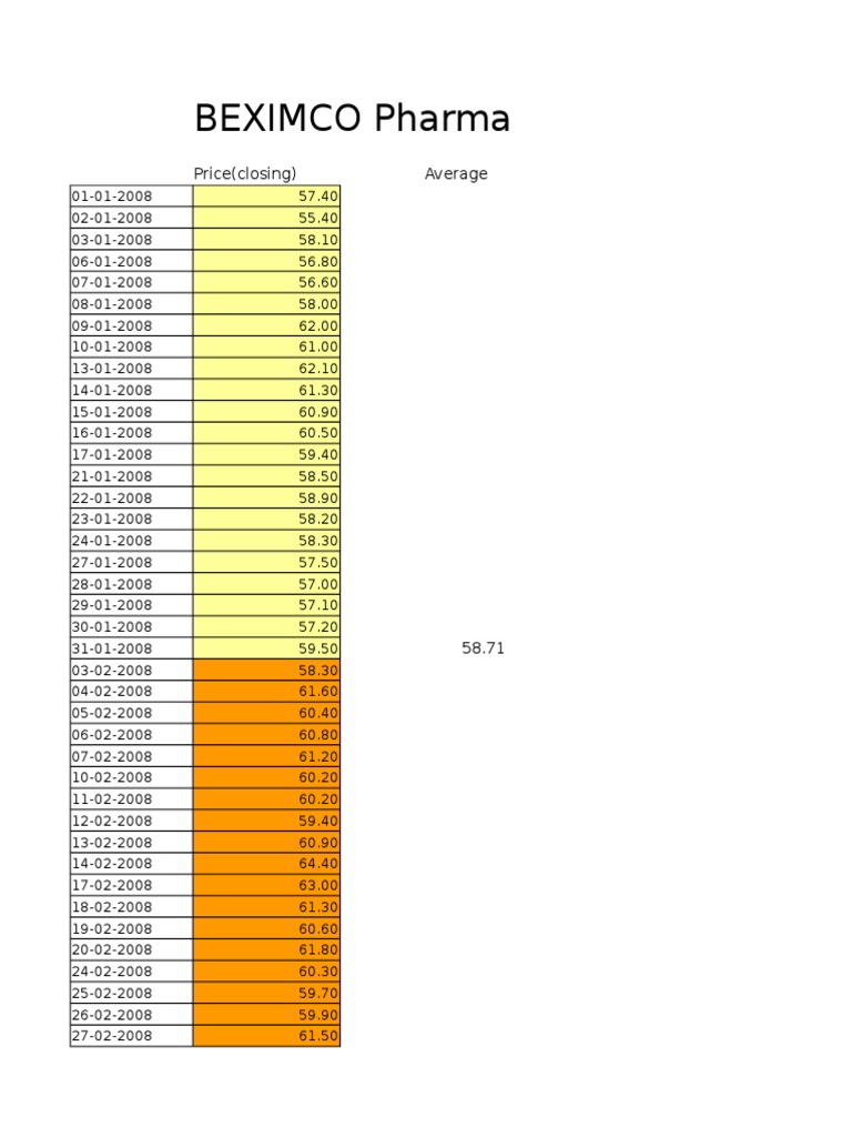 Final CALCULATION PDF