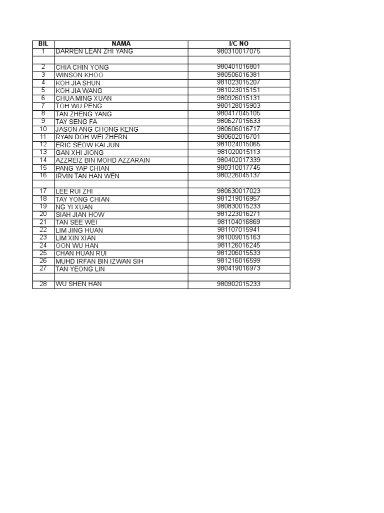Senarai Penerima Anugerah Pdf