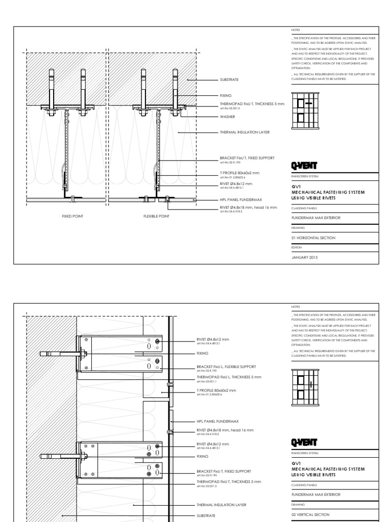 HPL Rivets in Rain Screen Systems | PDF | Rivet | Screw