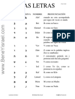 Letras PDF