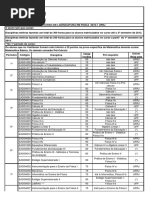 Matriz Física 2016.1