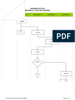 Flujo del proceso de diagramación