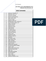 Daftar Sisa Cuti Karyawan PT Iki. Hungga Bulan Juni 2016