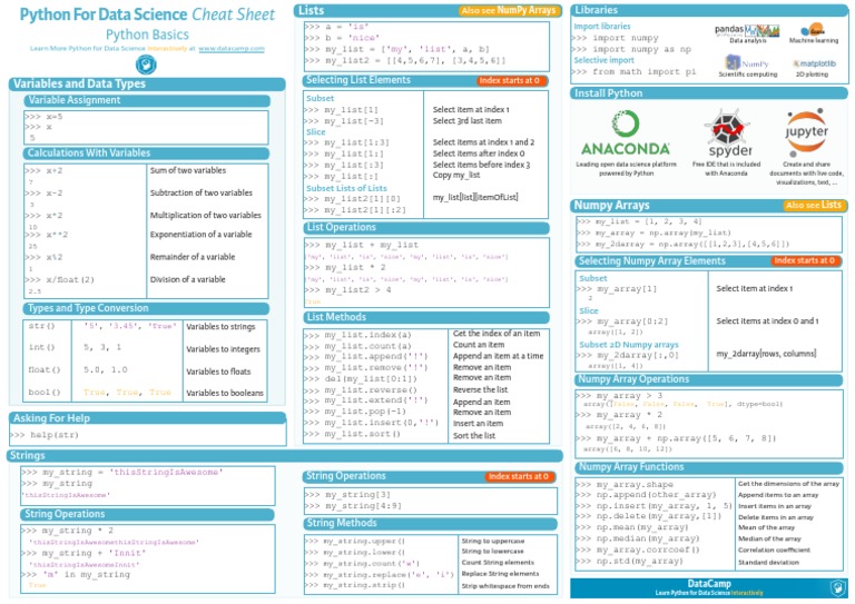 Python For Data Science | PDF | Array Data Structure | Array Data Type