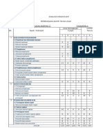 Analisis Course of Study Perdagangan PAT 2016 Tingkatan 4 (KERTAS 1)