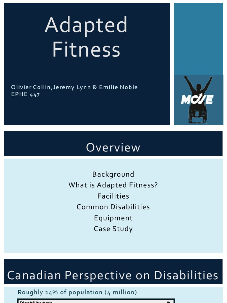 447 adapted fitness portfolio Physical Exercise Physical Fitness