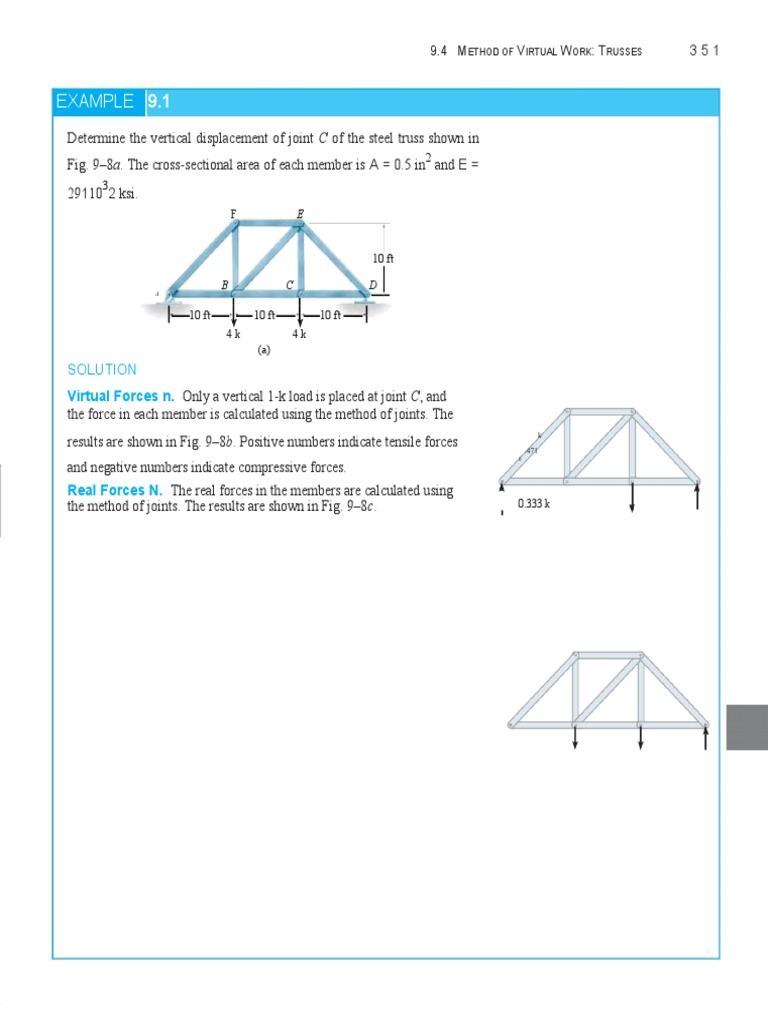 SD | PDF | Truss | Materials Science