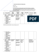 EVALUASI PEMBELAJARAN