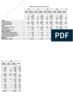 Welfare Plan Worksheet