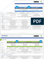 Nutanix Spec Sheet