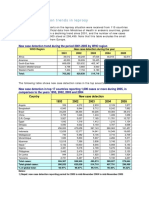 NCDetection2006 PDF