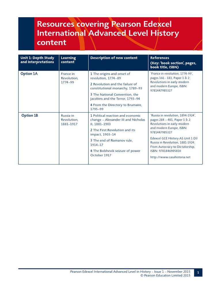 Resource Mapping IAL History | PDF | Apartheid | Nazi Germany