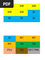 thrass chart pdf phonics literacy