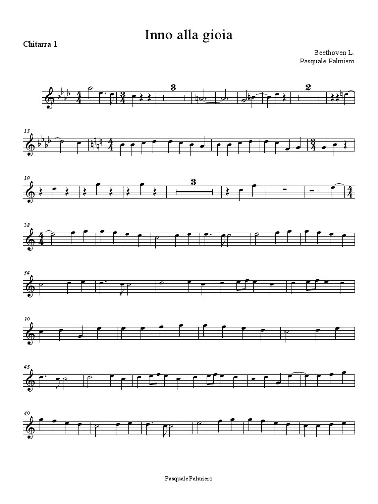 Chitarra 1 Inno Alla Gioia