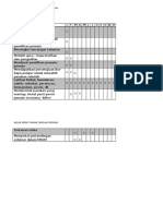 Carta Gantt Kelab Sepak Takraw