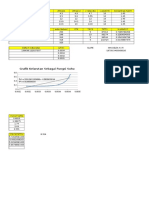 Grafik Kelarutan Sebagai Fungsi Suhu