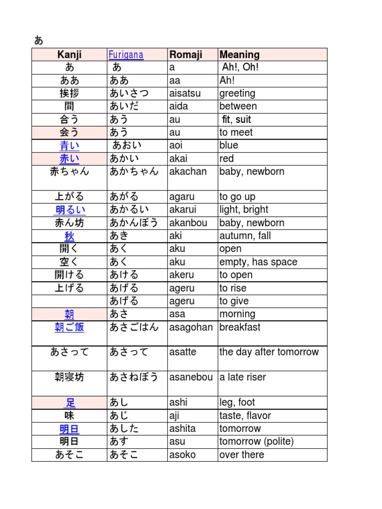 Japanese Vacob | PDF