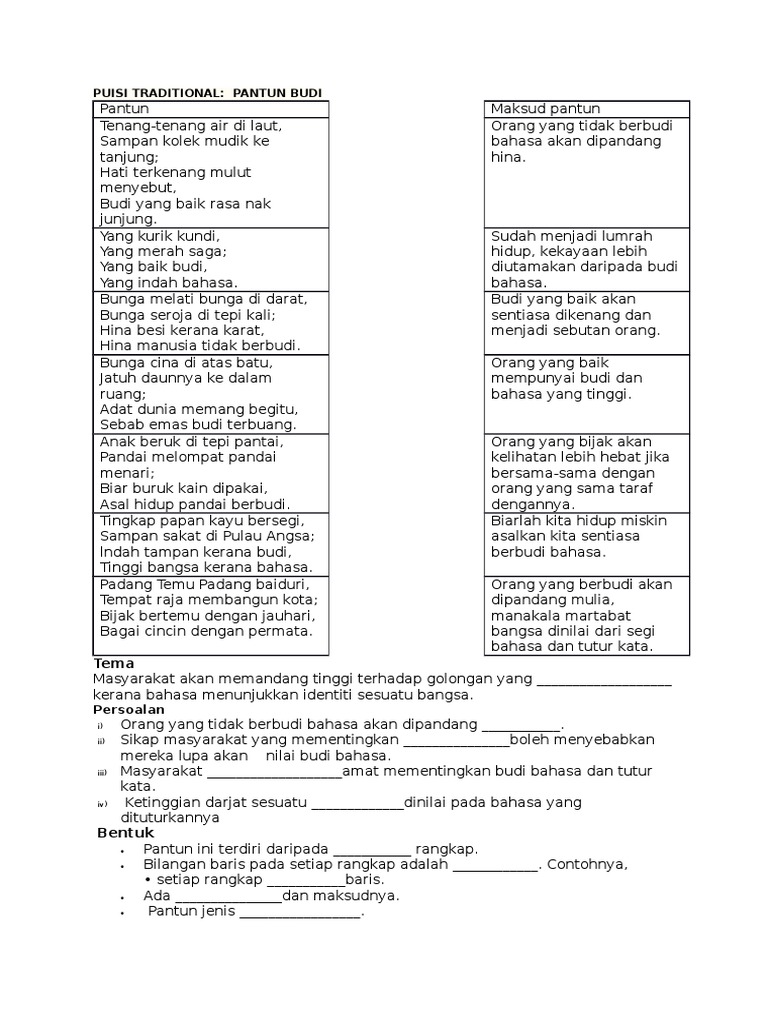 Latiahan Pantun Budi Tingkatan 2