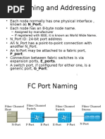 FC Naming and Addressing: F - Port