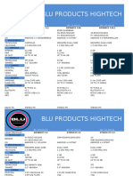 Blu Products Hightech: BS. 65.000,00 BS. 75.000,00 BS. 105.000,00