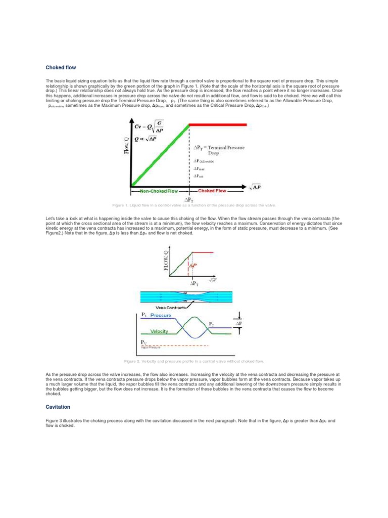 Choked Flow Fenomena PDF Pressure Drop (Liquid)