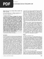In vivo transfer of genetic information between gram-positive and gram-negative bacteria.