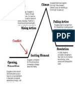 Frederick Douglass Plot Diagram