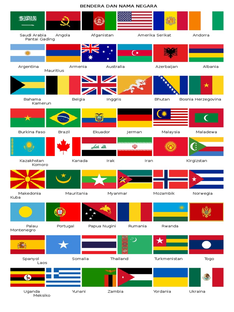 Bendera Dan Nama Negara