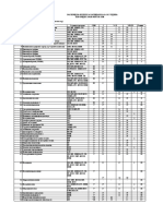 Godisen Raspored Finalen 2017 PDF