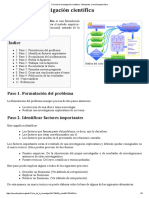 Ciclo de La Investigación Científica