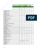 Directorio - Actual 2016 PDF