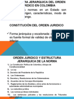 Estructura Jerarquica Del Orden Juridico en Colombia