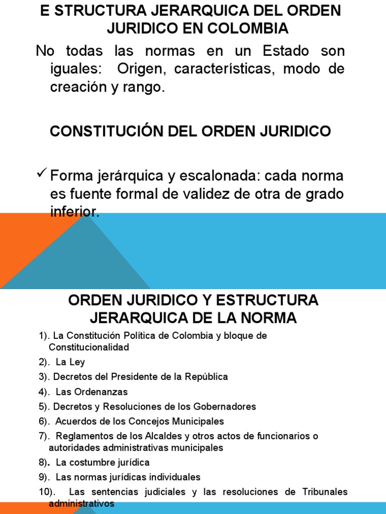 Estructura Jerarquica Del Orden Juridico en Colombia