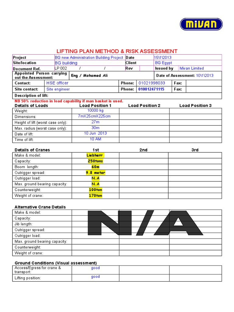 Crane Lifting Plan Method Statement and Risk Assessment PDF Crane