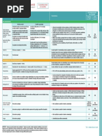 Calend Sbim Gestante 2016 17