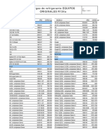 ACR-Cargas de Refrigerante EQUIPOS ORIGINALES R134a PDF