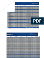 InvestmentGuide PDF