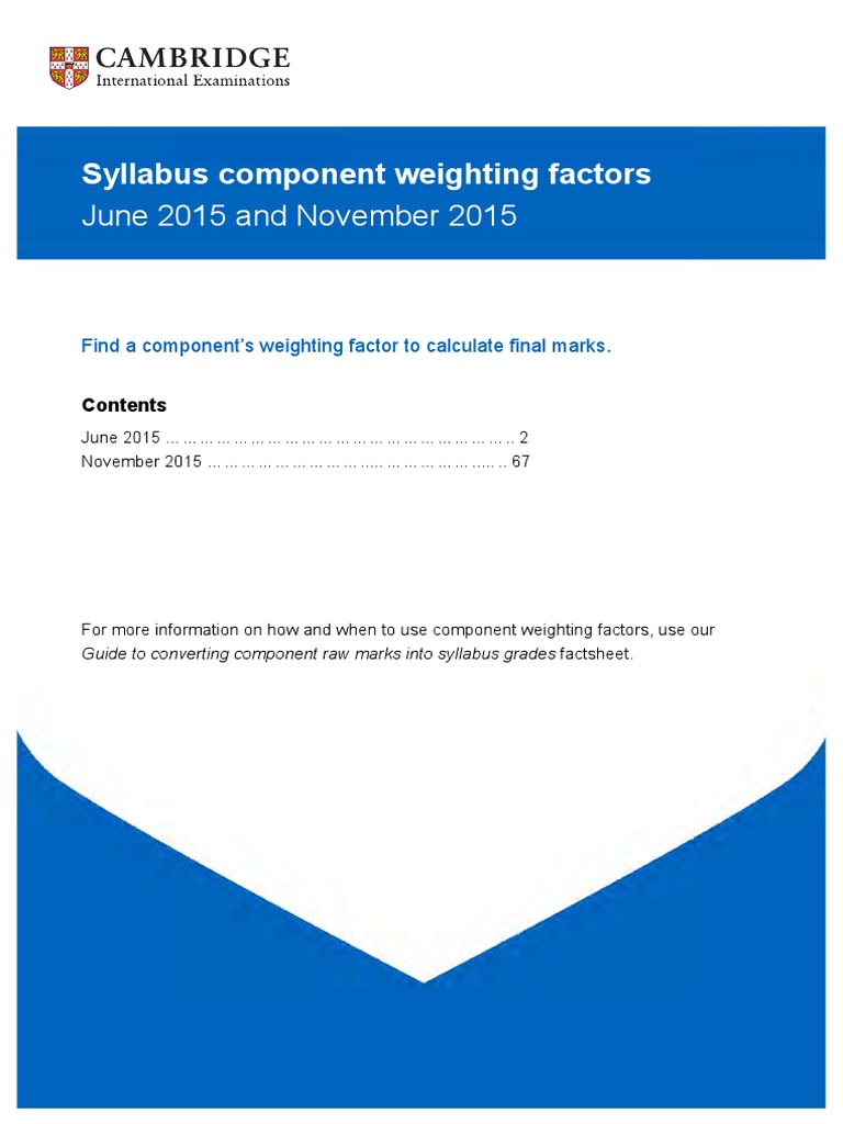 Syllabus Component Weighting Factors PDF Business