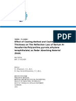 Effect of Coating Method and Thickness on RAM Reflection Loss