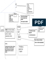 ACtividad 3 de Contabilidad