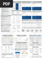 R Cheat Sheet 3 PDF