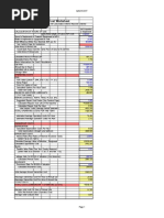 Machinery Cost Sheet