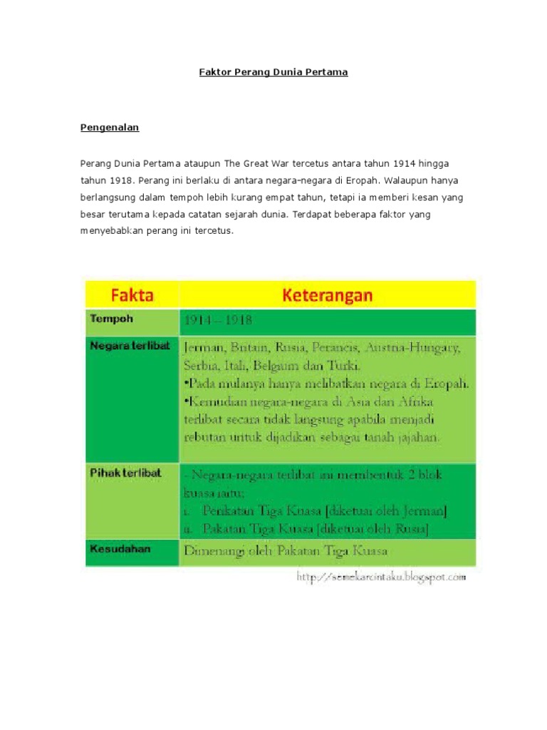 Faktor Perang Dunia Pertama Pdf